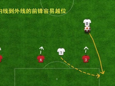 足球后卫必备过人技巧解析（打破防线的利器——后卫过人术）