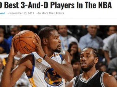 NBA现役球员工资排行榜揭晓！（谁是最赚钱的篮球巨星？）