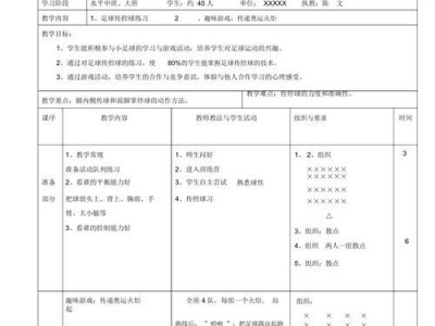 单挑足球技巧教学（简单易学的单挑足球技巧教程，助你成为场上的王者）