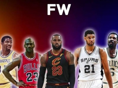 NBA个人综合得分排行榜（统计数据｜历史纪录｜赛季表现）