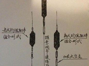 路亚飞蝇钩钓鱼的技巧与方法（掌握路亚飞蝇钩，提升钓鱼的成功率）