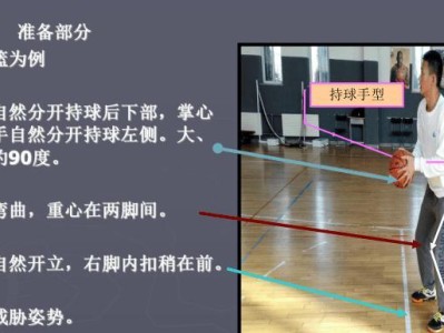 以篮球防守前后脚站位为基础的防守技巧（掌握前后脚站位，提升篮球防守效果）