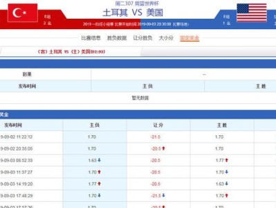 委内瑞拉世界杯历史成绩及其足球发展现状（探究委内瑞拉在世界杯上的表现及对国内足球的影响）