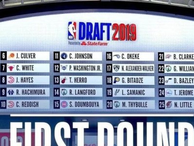 NBA季后赛胜率排行榜（从历史纪录到现今战绩，探究NBA季后赛胜率最高的球队！）