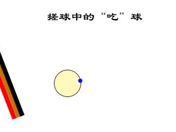 打乒乓球，掌握紧握拍子的技巧（有效提升球技，从正确握拍开始）
