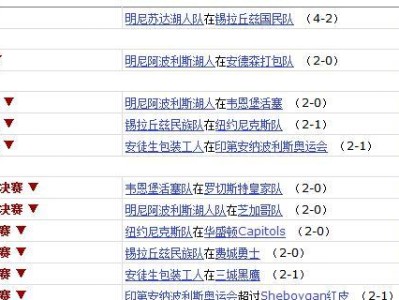 NBA季后赛数据排行榜对比
