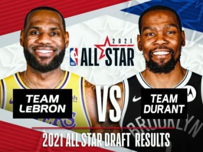 NBA2021球队总薪资排行榜（揭晓全新赛季球队总薪资排行，NBA财力对比一览无余）