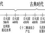 探索世界杯历史的时间轴（回顾世界杯的辉煌岁月）