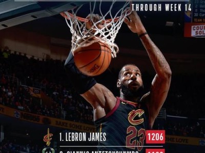 NBA排行榜为何突然停止更新？（分析排名更新停滞的原因及可能的解决方案）