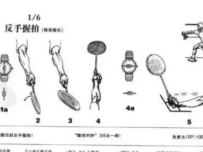 乒乓球横拍反手打法技巧（掌握反手杀球的关键要素，提升你的比赛水平）