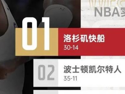NBA季后赛关键球命中率排行榜