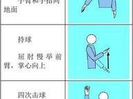 掌握排球接发球站位的要领（提高排球技术水平，优化站位技巧）