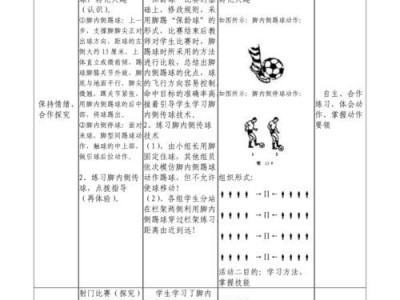 足球起球技巧大全（100种足球起球技巧汇总，助你成为球场上的明星）
