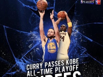 NBA三分排行榜（揭秘NBA历史最佳三分射手以及最新三分射手排行榜）