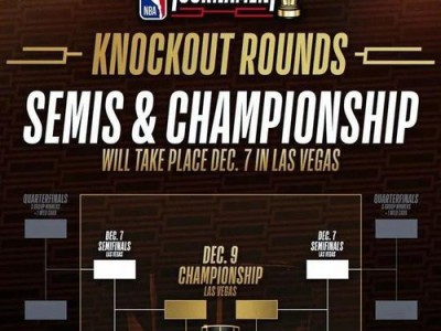 NBA全明星实时排行榜揭晓（追踪NBA全明星球员的最新动态，精彩不断！）