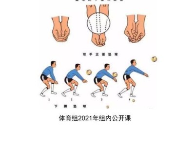 掌握排球垫球技术的基本要领（打好排球垫球基础，提高比赛实力）