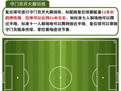 足球开大脚射门的技巧（掌握正确的踢球姿势，让你的射门更准确）