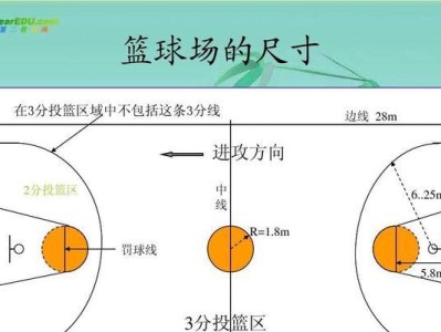 篮球初学者的防守技巧（打篮球新手如何在比赛中发挥出更好的防守表现）