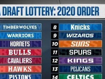 重返回忆，探究NBA98年选秀排行榜的辉煌（揭秘历史荣耀，探索NBA98年选秀中的隐藏英雄）