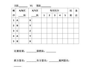 乒乓球单打规则及技巧详解（击败对手的关键技巧，助你成为乒乓球高手）