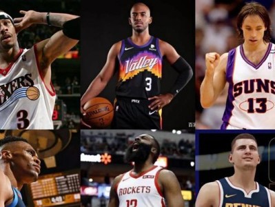 NBA2020新秀实力排行榜揭晓（揭秘当今最有潜力的NBA新秀，谁是未来的巨星？）