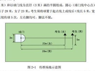 陕西足球中考绕杆技巧（探秘陕西足球运动员独特的绕杆技巧，传承和发扬中华文化）