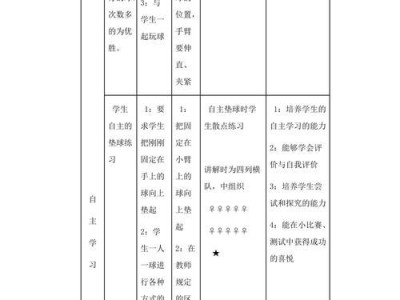 以动作要领为主的排球教学设计（提高技能水平的关键）