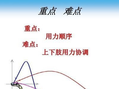 乒乓球扣拐弯教学指南（从零基础到技巧精进，轻松掌握乒乓球扣拐弯技巧）