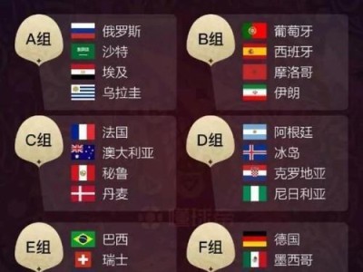 世界杯历史上夺冠最多的国家（霸主的王者之路）