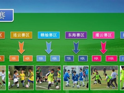提高足球技巧的训练方法（掌握关键技能，成为足球高手）