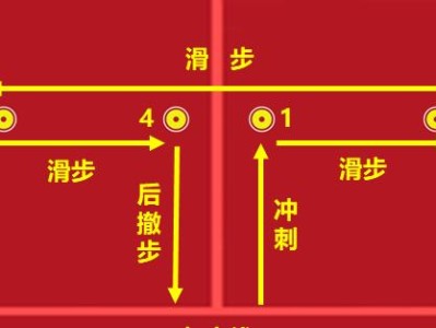 篮球防守中的后撤步与后滑步比较（解析后撤步与后滑步的区别及应用技巧）
