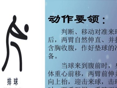 掌握排球垫球技术要领，提升你的比赛实力（简单易学的垫球技巧帮助你在排球场上脱颖而出）