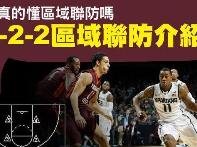 篮球战术解析（探究收缩防守对篮球比赛的影响及实践技巧）