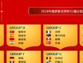 世界杯历史次数排名榜前十（竞逐次数冠军，创造足坛传奇）