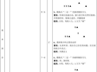 足球新手必备的过人技巧（提升个人技术水平，让你成为场上的焦点）