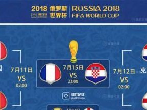 世界杯历史中的三四名决赛（力争尊严的战役、历史性时刻和困惑之旅）