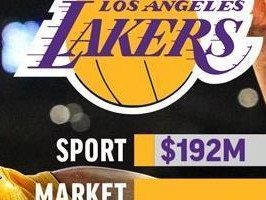 NBA历史上出场时间排行榜前50（纪录、战绩与不朽的荣耀）