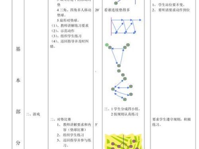 掌握排球垫球动作技术的要领（打造稳定高效的垫球动作——关键技巧和训练方法）