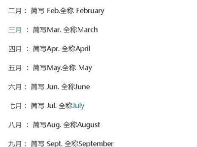 篮球防守技巧大全（掌握篮球防守的基本原则和实战技巧）