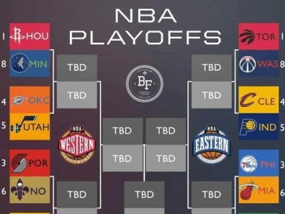 NBA历任球队排行榜（追溯NBA球队的历史，记录他们的荣耀与传奇）