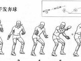 乒乓球下旋球接球技巧大揭秘（掌握这16种技巧，让你成为乒乓球下旋球王者）