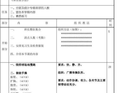 掌握排球基本技术，提升比赛水平（学习排球基本技术动作要领，成为优秀球员）