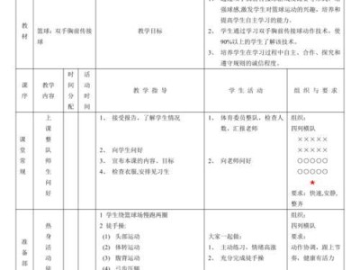 幼儿防守篮球教学的目标与要求（培养幼儿的篮球防守能力，促进身心发展）
