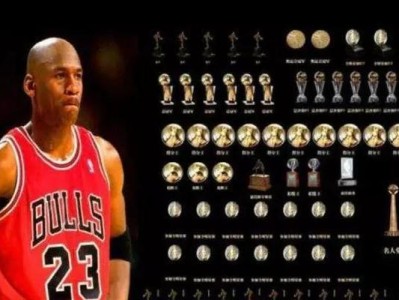 NBA历史得分前十名排行榜（探索NBA历史上得分王的辉煌之路）