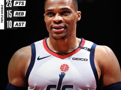 2021年NBA比尔数据排行榜出炉！（揭秘最佳得分手、助攻王和篮板榜首，NBA球星谁更亮眼？）