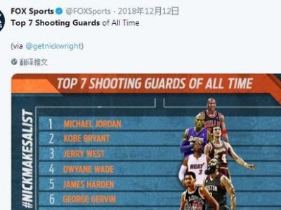 NBA历史单场得分最高排行榜（探索NBA历史上单场得分最高的球员和他们的精彩表演）