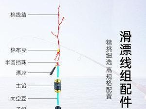 科学钓鱼路亚滑漂线组的技巧与应用（提高钓鱼效果的必备装备与技术）