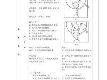 篮球防守战术基础配合大全（从入门到精通，助你成为防守高手）