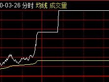 揭秘足球刷水套利技巧，把握胜负之机（探索足球刷水策略，实现稳定收益）
