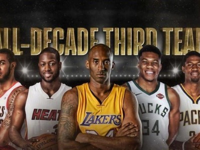 NBA历史首发阵容排行榜（探索NBA历史上最出色的首发阵容及其）